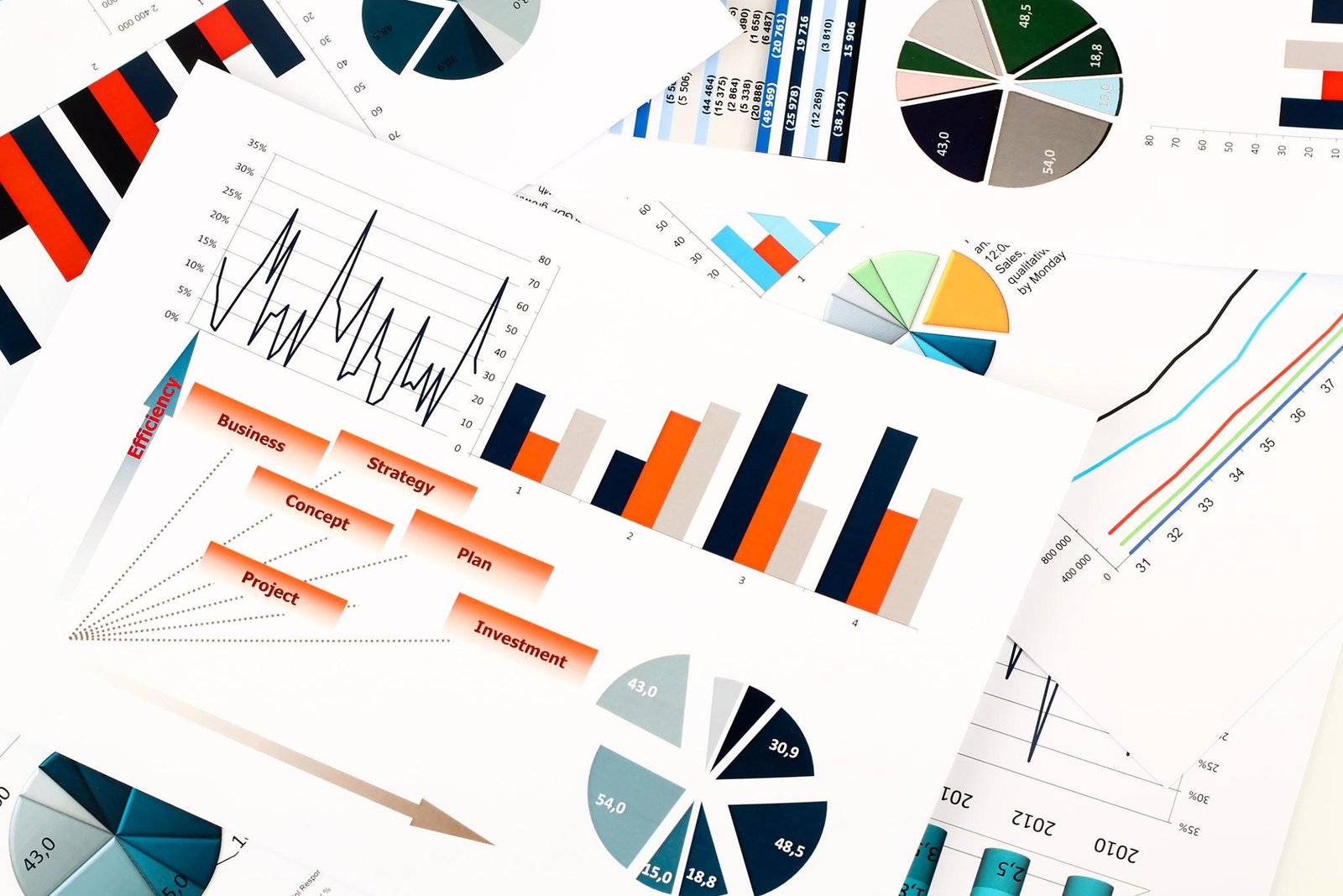Business analytics charts for strategy and financial planning