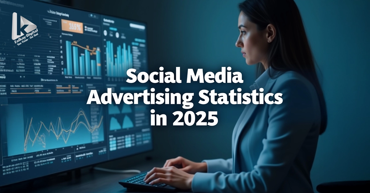social media advertising statistics